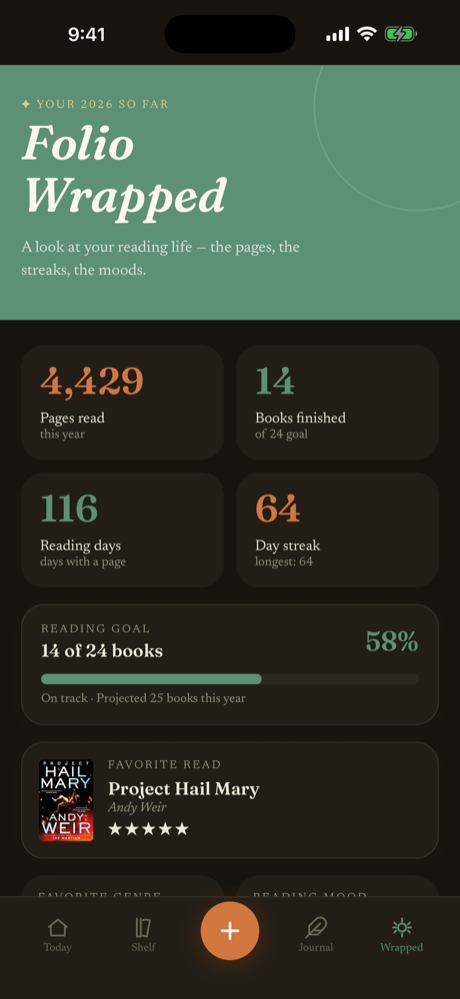 Folio Wrapped — your year in books